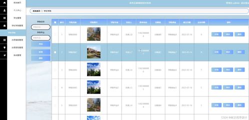 基于Django的高考志愿填報指導(dǎo)系統(tǒng)設(shè)計與實(shí)現(xiàn)
