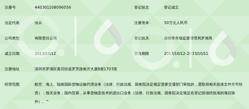 深圳市易港通運(yùn)國(guó)際物流 國(guó)內(nèi)貿(mào)易代理的卓越實(shí)踐與合作方略